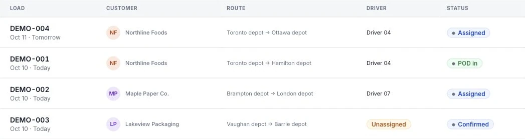 Demo dispatch board with assigned loads and a POD on its load. The mobile view shows demo load DEMO-001 with its driver and route.